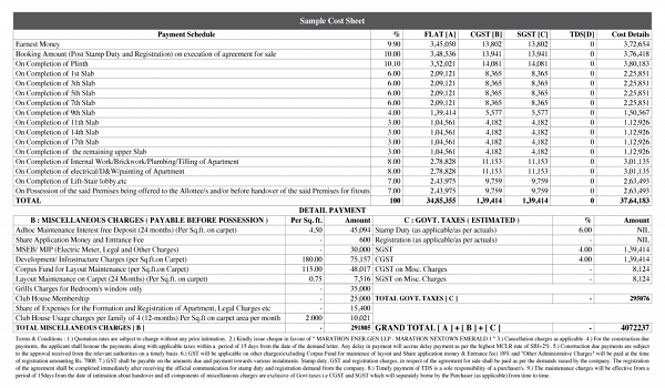 Featured Image of Prestige Park Street Cost Sheet